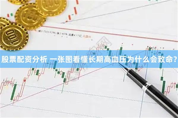 股票配资分析 一张图看懂长期高血压为什么会致命？