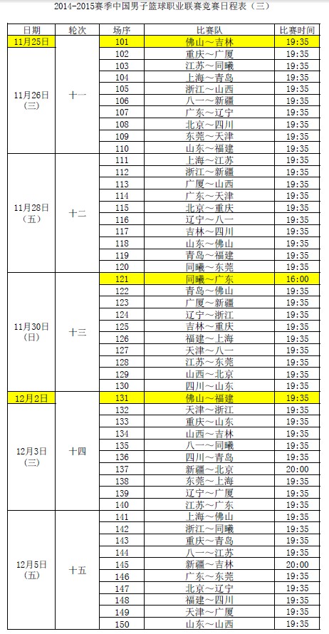 CBA新赛季赛程表2023-2024揭幕战即将上演！威廉williamhill登录入口