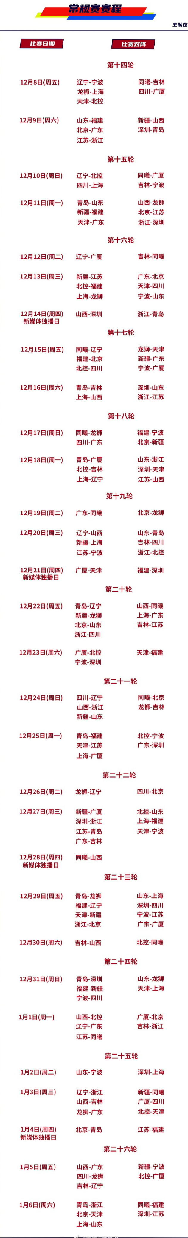 威廉希尔2023-2024赛季CBA常规赛完整赛程时间表 52轮比赛对阵名单(图2)