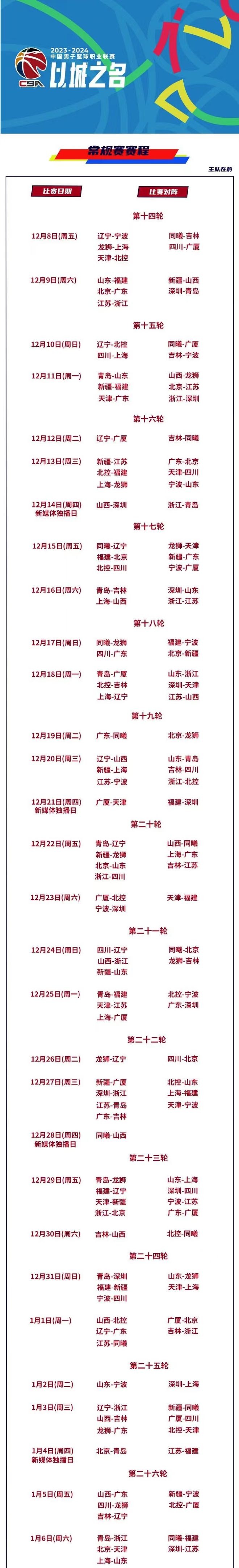 威廉希尔足球官网CBA官宣新赛季赛程：不扩军共52轮 10月21日开打揭幕战辽宁战同曦(图4)