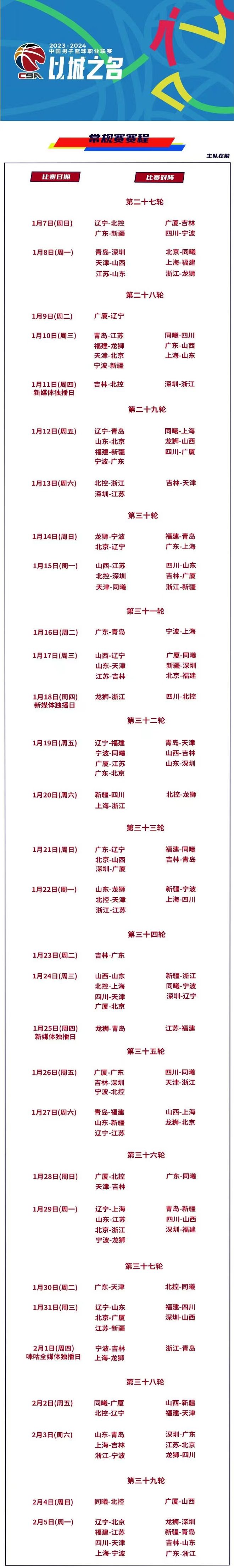 威廉希尔足球官网CBA官宣新赛季赛程：不扩军共52轮 10月21日开打揭幕战辽宁战同曦(图5)