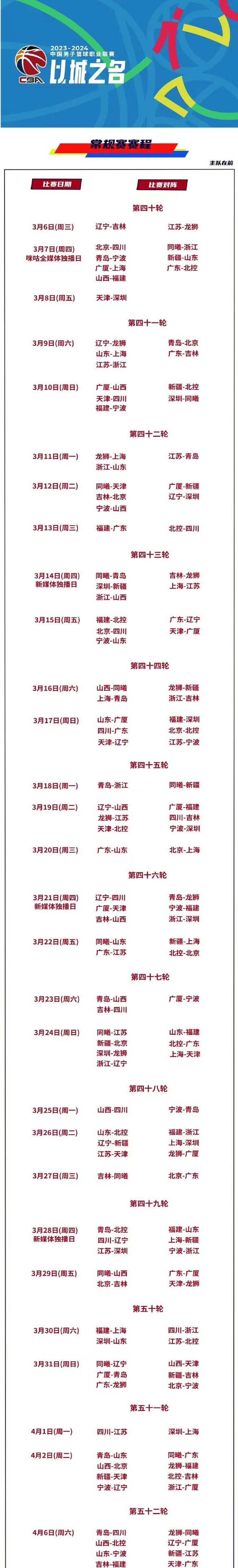 威廉希尔足球官网CBA官宣新赛季赛程：不扩军共52轮 10月21日开打揭幕战辽宁战同曦(图6)