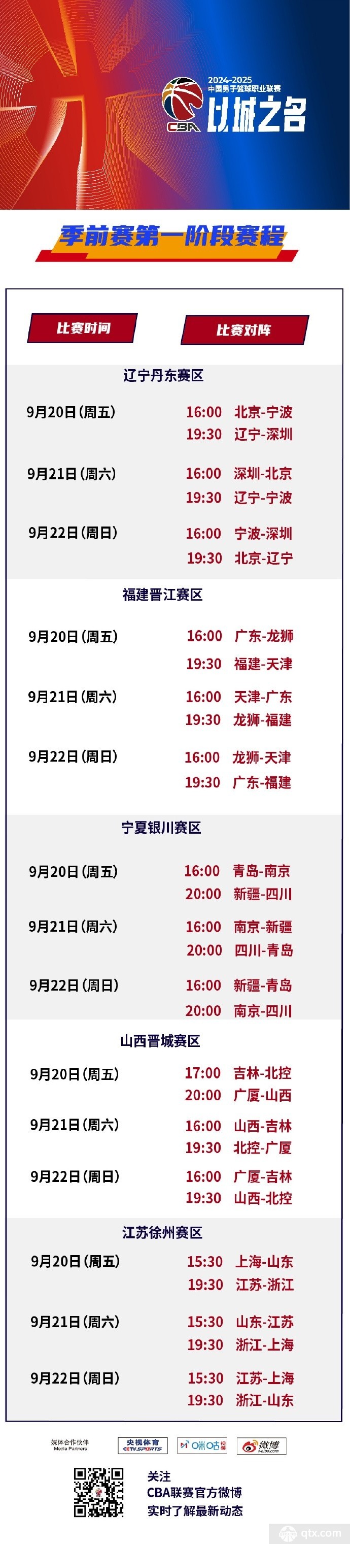 cba季前赛赛程安排时间表 第一阶段9月20日打响(图2)